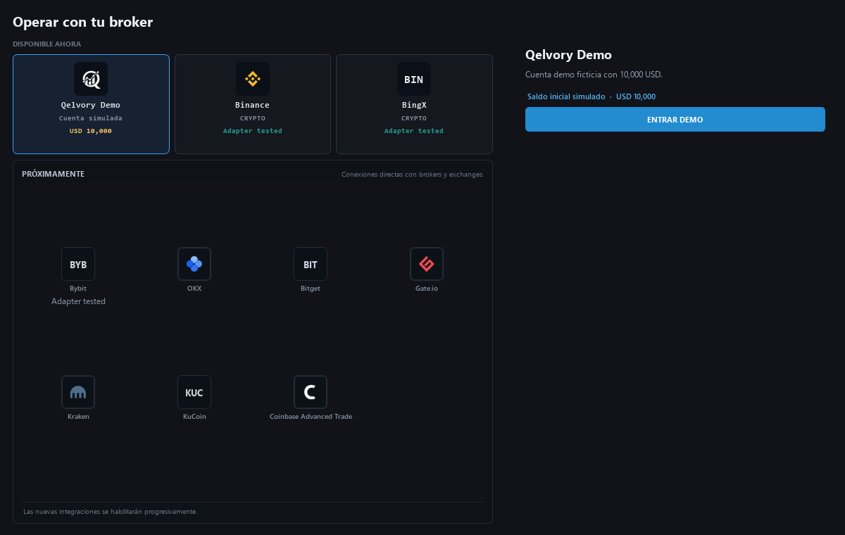 Broker Hub showing Qelvory Demo with a simulated USD 10,000 starting balance and adapter catalogue